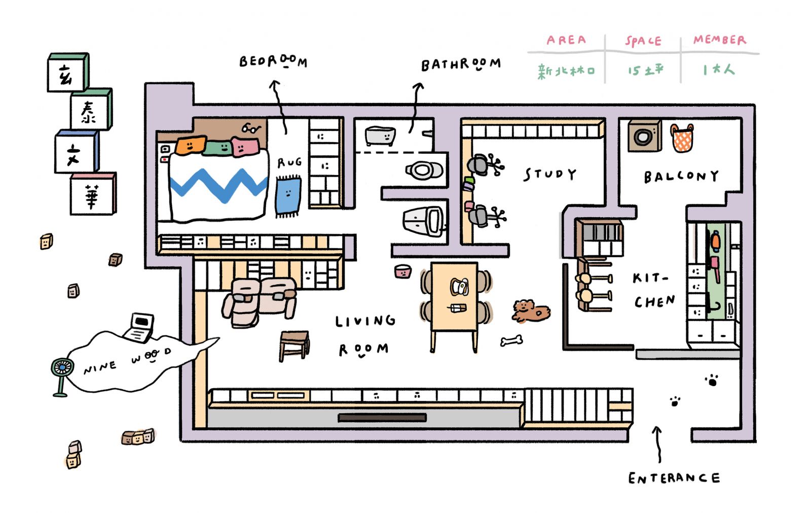 平面設計圖 室內設計圖 室內設計 設計圖 interior design 室內設計平面圖 室內裝修 裝潢設計 室內裝潢價格 室內裝潢推薦  預售屋客變  小預算裝潢